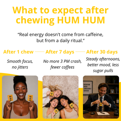 HUM HUM | Daily Energy Gummies