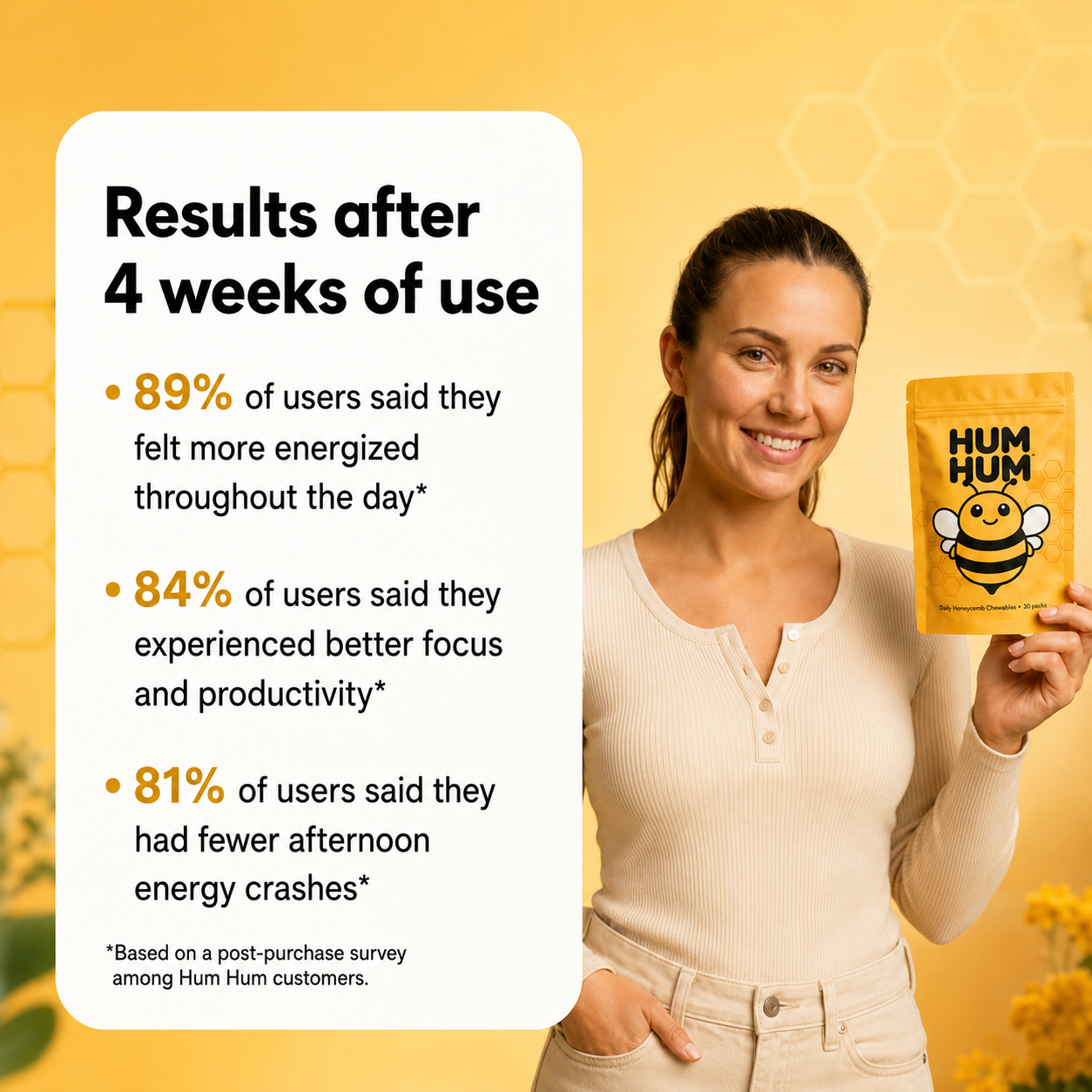 HUM HUM | Daily Energy Gummies